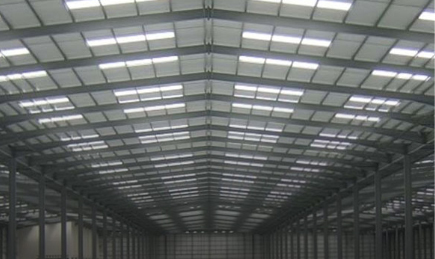 ROOF PLUS